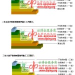 宣城不饱和树脂地坪，不饱和树脂防腐地坪,防腐蚀地坪施工厂家-缩略图2